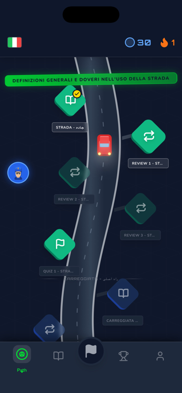 Learning roadmap screen