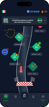 Percorso di studio di Driving Freedom: il Codice della Strada per la Patente B, capitolo per capitolo