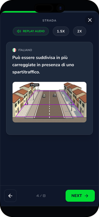Lezione audio di Driving Freedom per la teoria della Patente B: la regola e uno schema stradale che la illustra