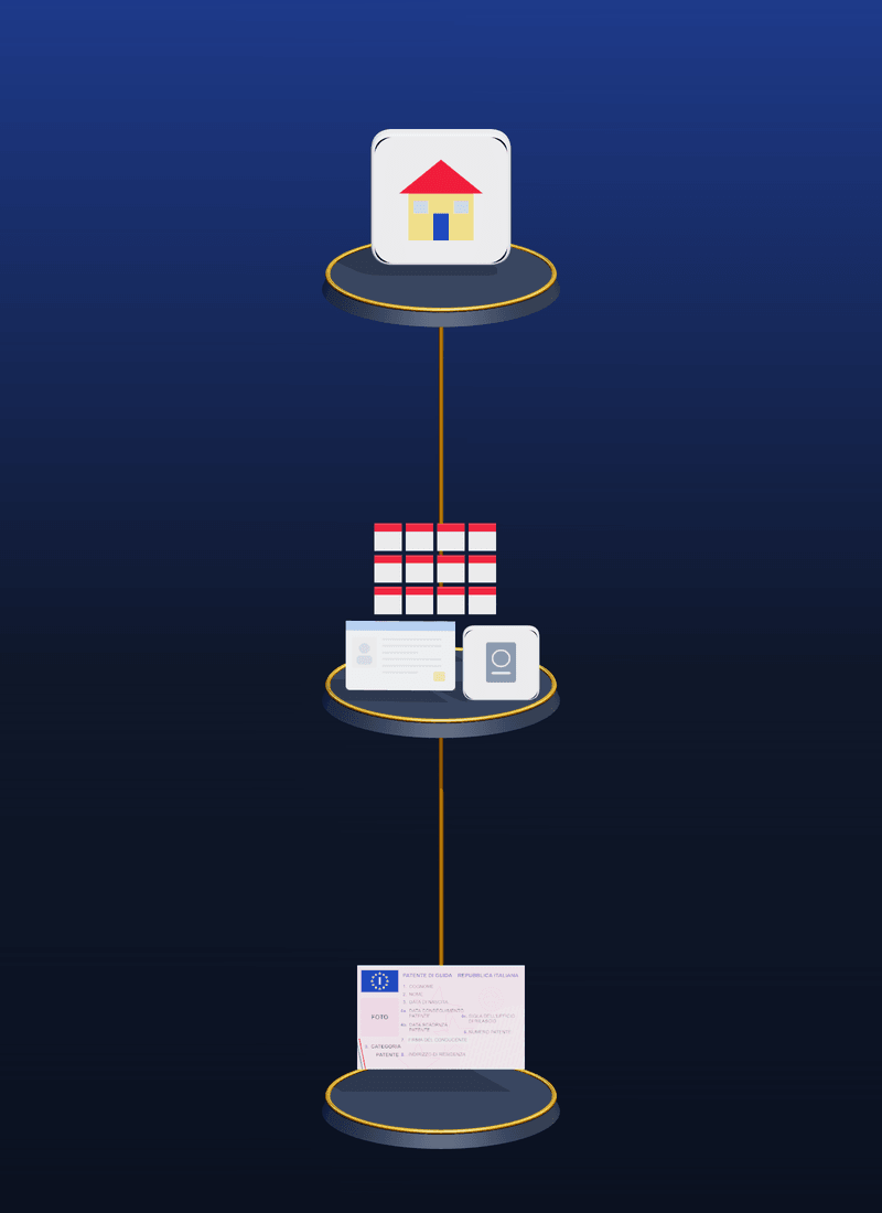 Timeline: a non-EU licence can be used for 12 months after becoming resident, then an Italian licence is needed
